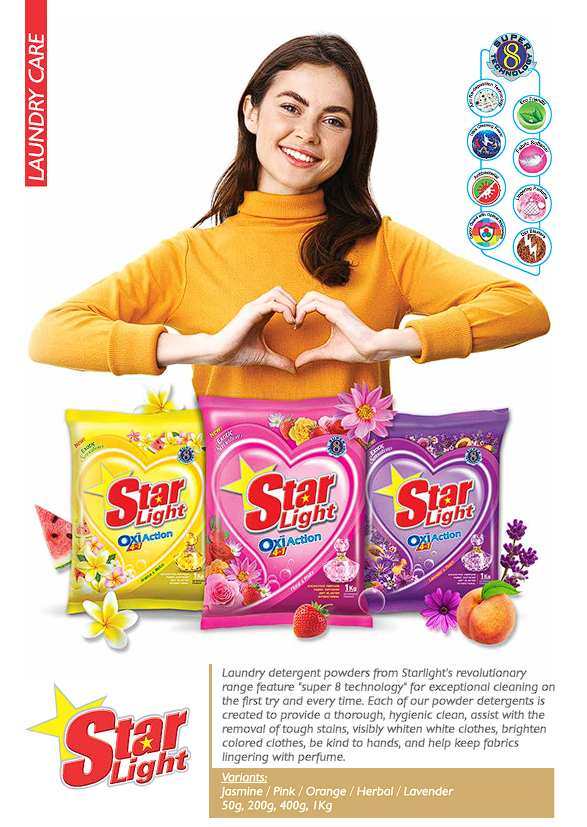 Background Product